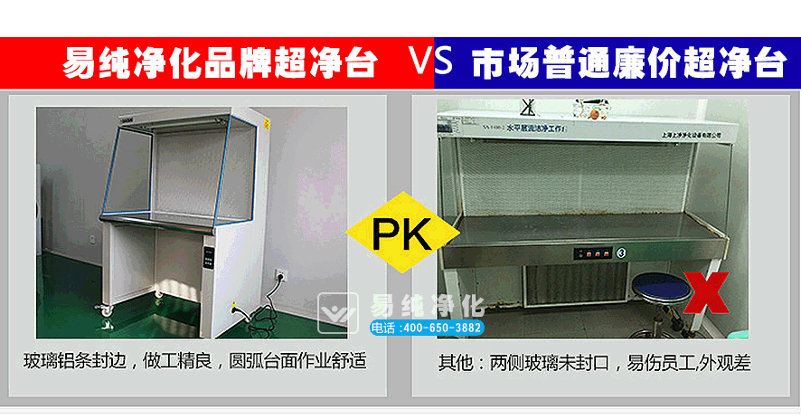 易純凈化品牌超凈臺(tái)VS市場(chǎng)普通廉價(jià)超凈臺(tái)對(duì)比1.gif